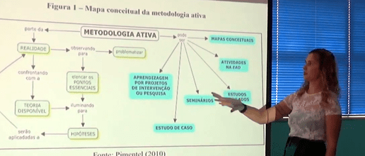 Avaliação, BNCC, Metodologias Ativas de Aprendizagem e Aprendizagem Baseada em Equipes (ABE)